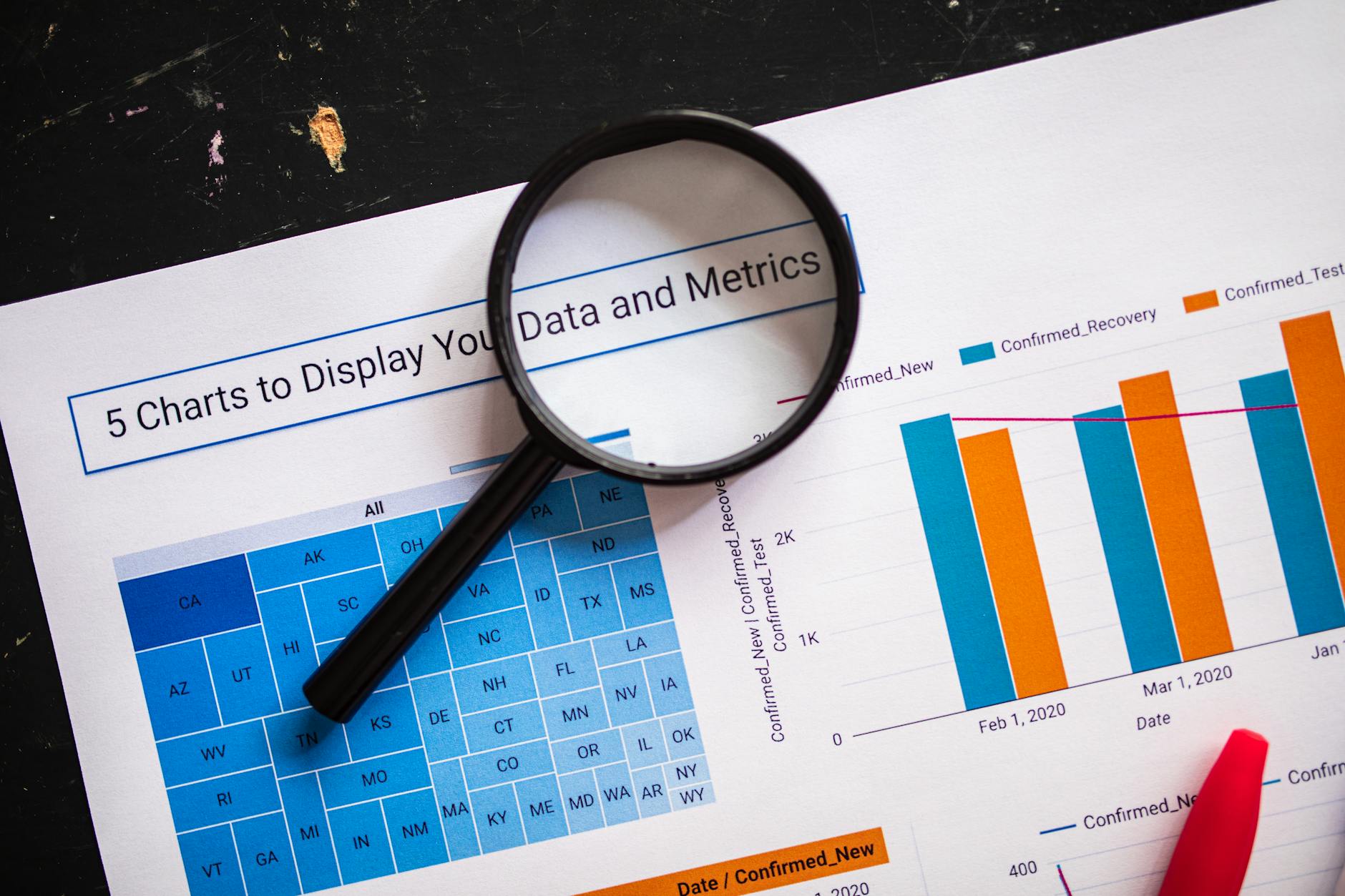 Email A/B Testing and Statistical Significance: When Your Results Are Real