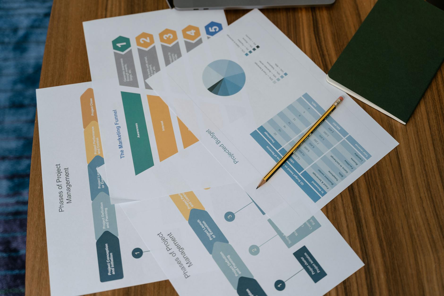 Brevo Email Automation: Building Revenue-Generating Workflows