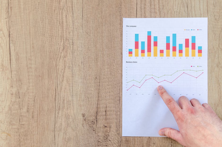 Canadian E-Commerce Email Benchmarks 2026: What Good Actually Looks Like