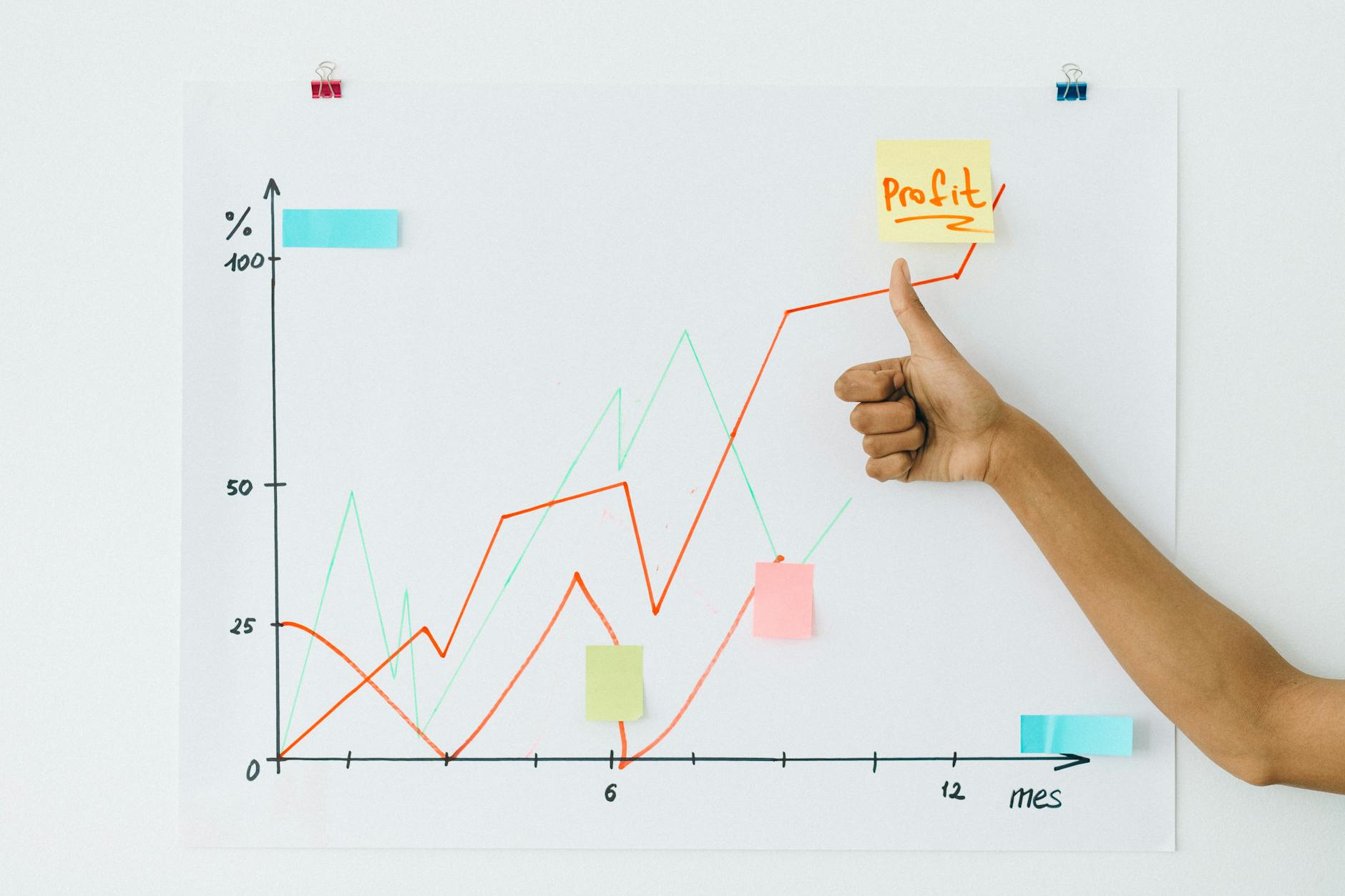 Email Automation ROI: How to Measure and Maximize the Revenue From Your Flows