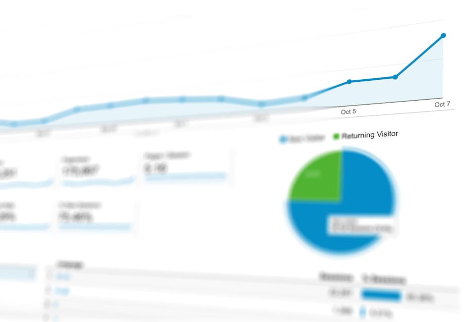The US E-Commerce Email Benchmark Report: What Good Actually Looks Like