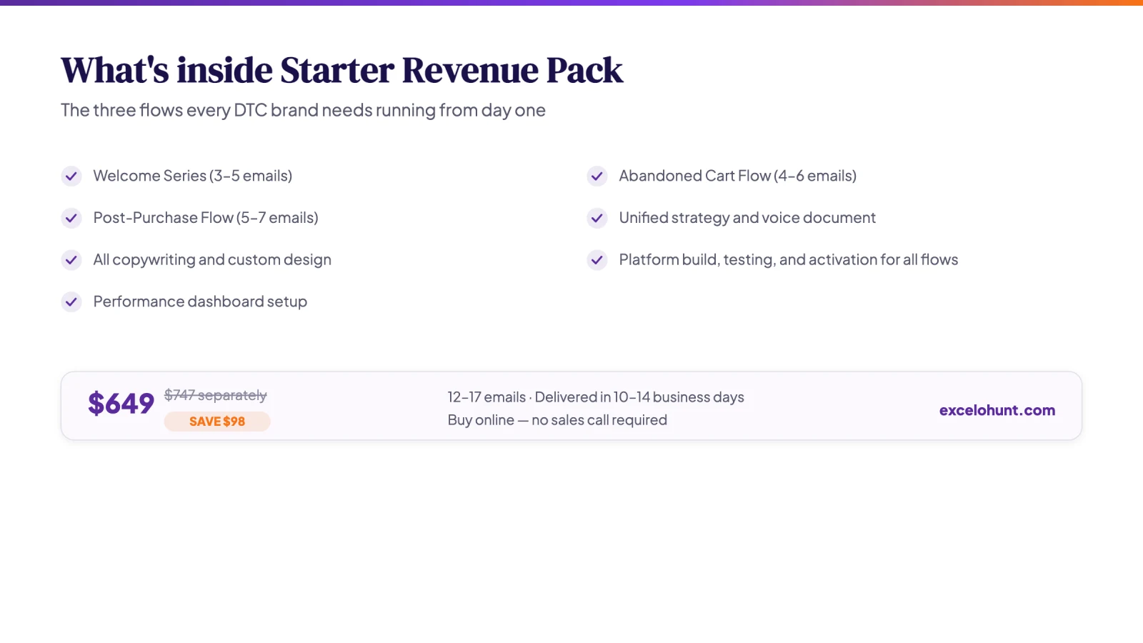 Diagram listing everything included in Starter Revenue Pack, with the bundle price and saving